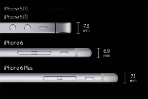 Iphone 6