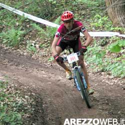 Campionato Italiano di Moutain Bike 2006