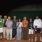 20080722_samarsport