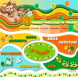 Nuovo sito per il terzo circolo didattico di Arezzo