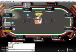 8 marzo da record per il poker online