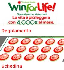 ‘Win for Life’: vinti 4000 euro al mese per 20 anni