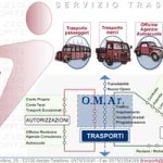 20091016_trasporti_arezzo