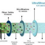 20101101_rigutino_ultrafiltrazione_montedoglio