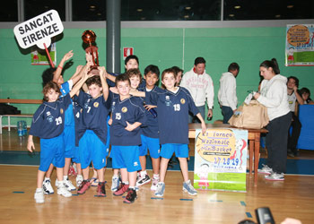Nessuna sospensione del torneo di MInibasket