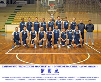 Free Basket Arezzo Promozione: al via il girone di ritorno