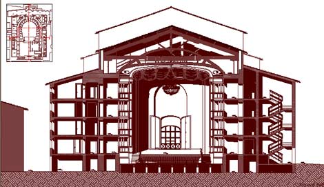 Il Teatro Petrarca: una storia dal 1833