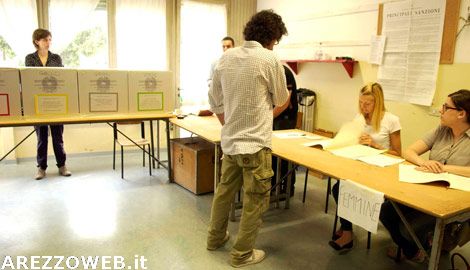 Referendum, alle 22 affluenza al 40 per cento