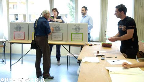 Referendum: Arezzo supera il quorum e arriva al 56,05%