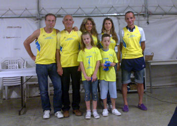I leader del Gran Prix 201