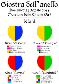 Giostra dell’Anello: abbinamenti cavalieri-rioni Giostra dell’Anello: abbinamenti cavalieri-rioni