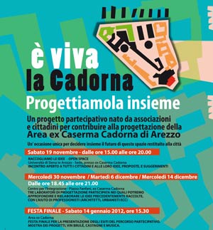 Il futuro della ex Cadorna. La parola ai cittadini
