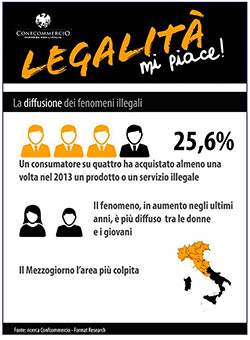 Legalità, mi piace!