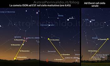 Aspettando la Cometa Ison