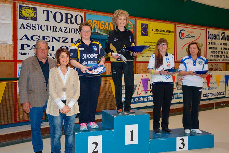 14° trofeo citta’ di Cortona – memorial Enzo Basanieri