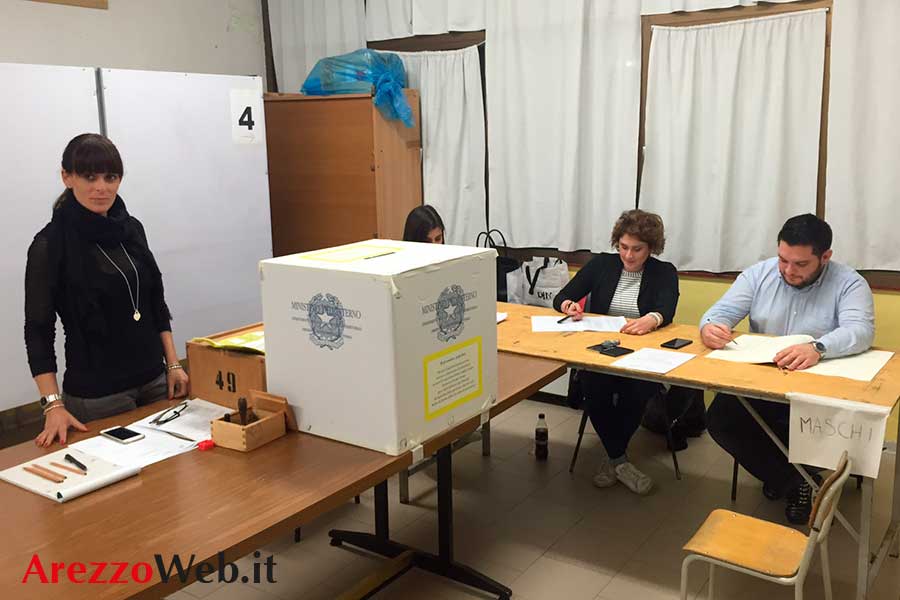 Aretini al voto: ecco tutte le curiosità