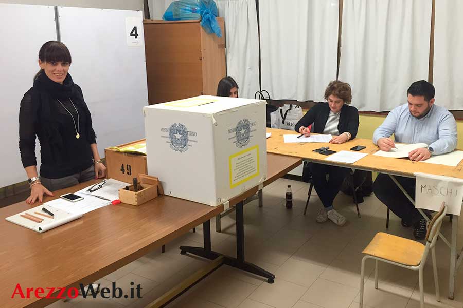 Aretini al voto: le curiosità