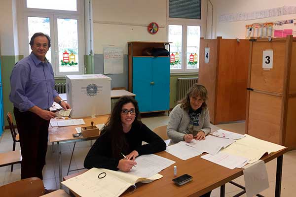 Referendum, urne chiuse. Exit poll Rai: SÌ 42-46%, NO 54-58%