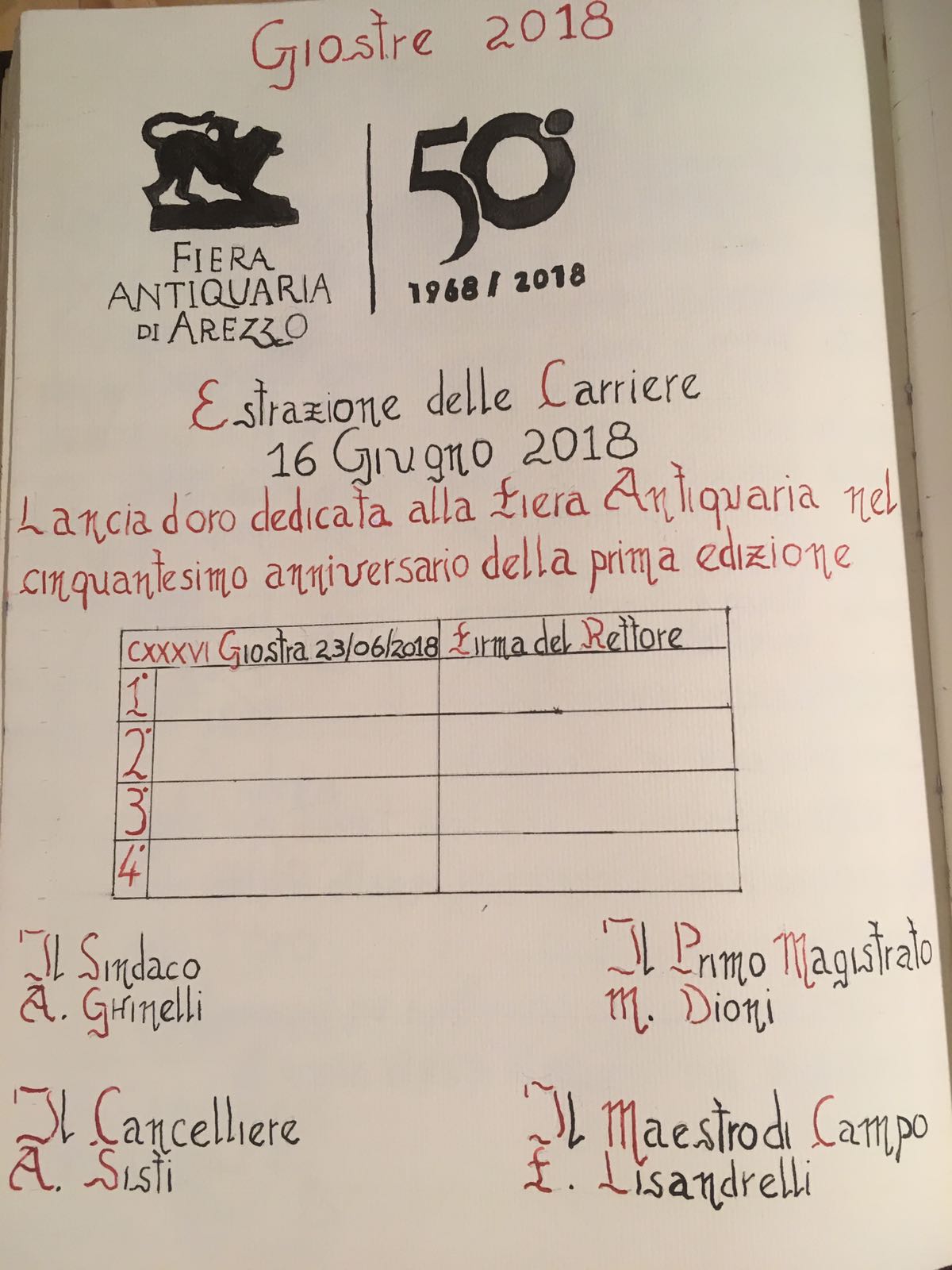 Estrazione delle carriere: la sorte in mano ai paggetti dei quartieri