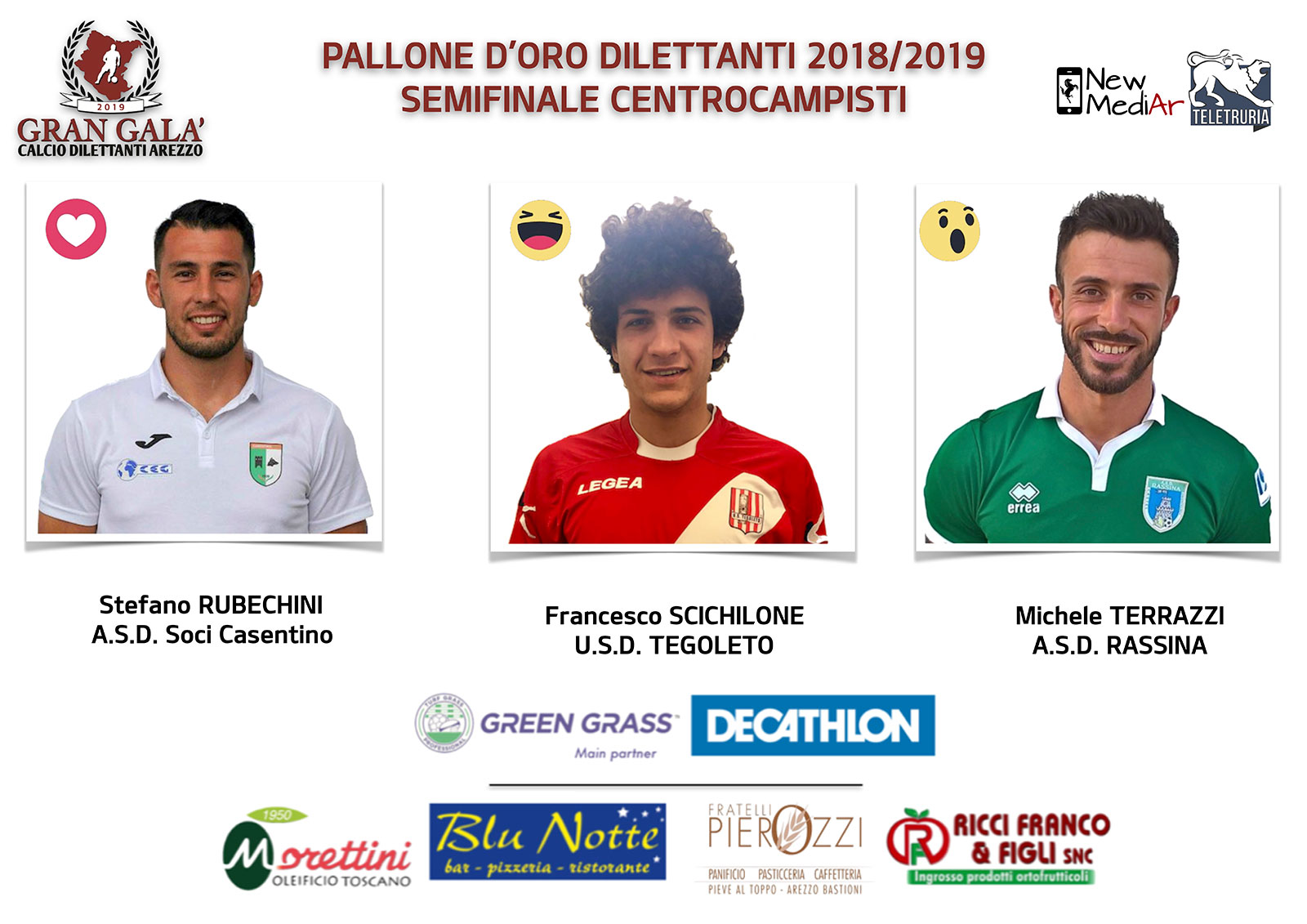 Pallone d’oro – Undini primo finalista, adesso tocca ai centrocampisti
