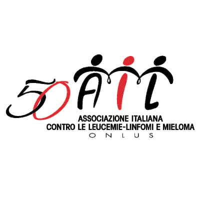 AIL