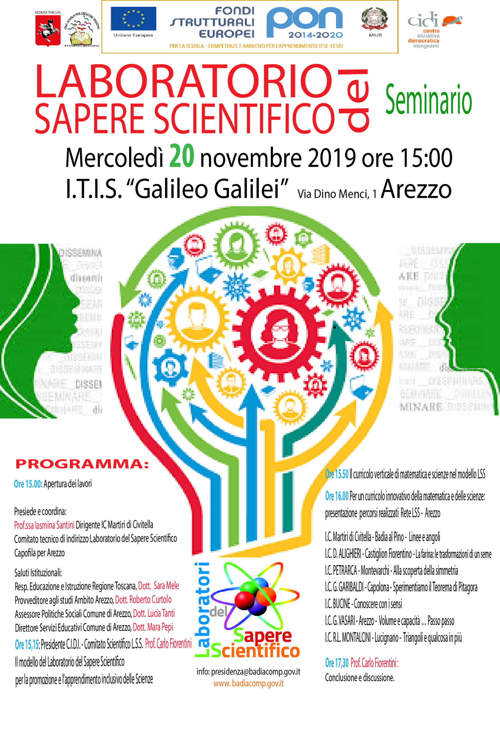 ITIS Galileo Galilei: Laboratorio del Sapere Scientifico