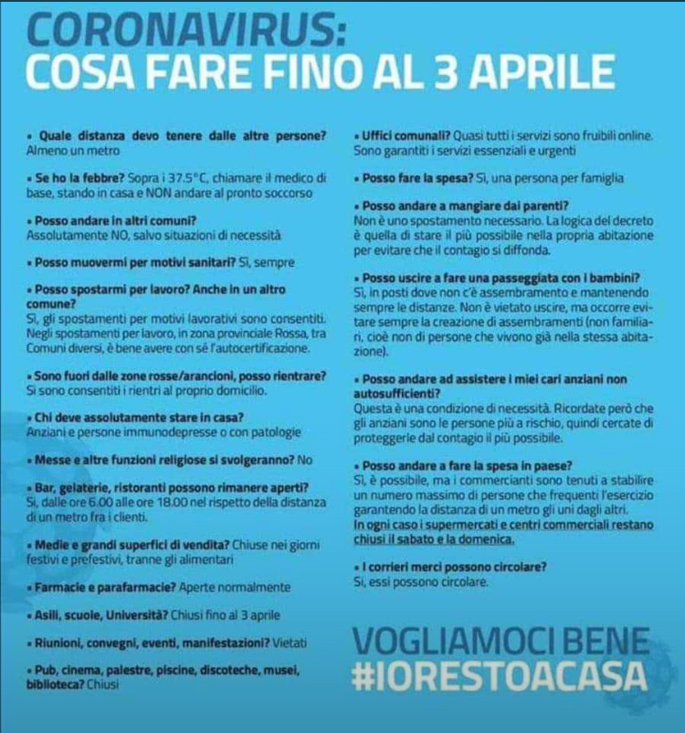 Coronavirus, le nuove regole. Attività didattiche sospese fino al 3 aprile. Tutta Italia “zona protetta”