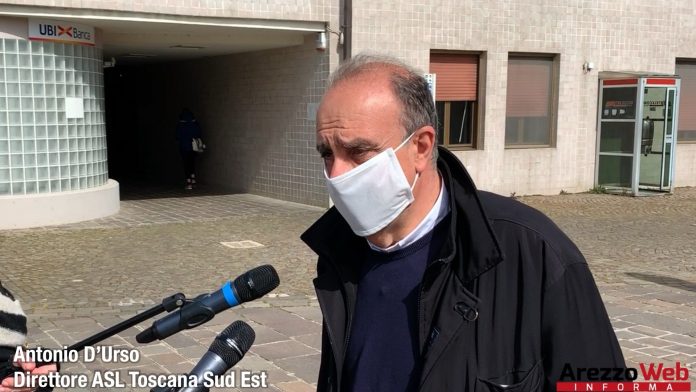 Antonio D'Urso