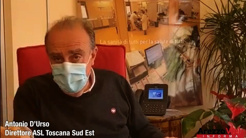 Antonio D'Urso