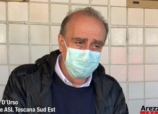 Antonio D'Urso