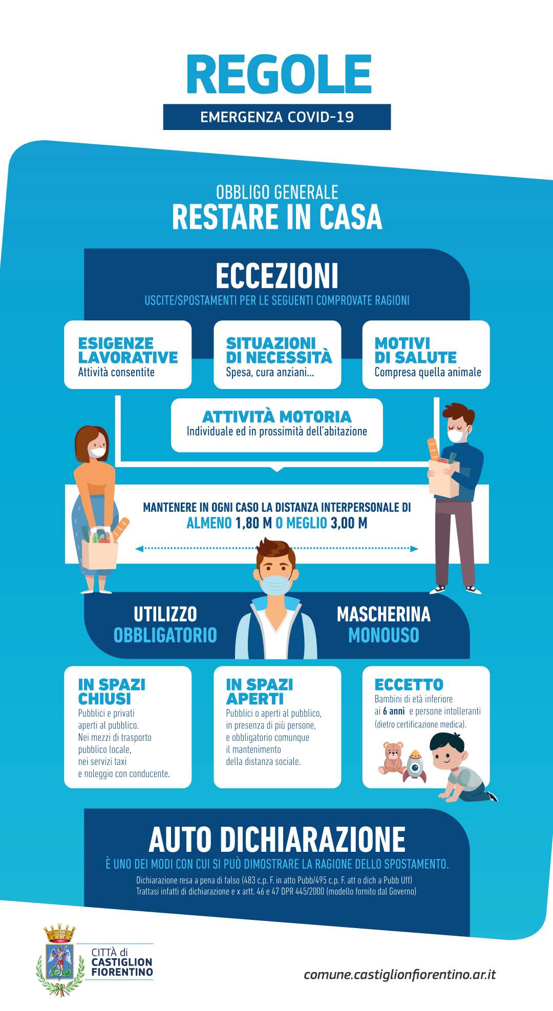 Castiglion Fiorentino, regole e sanzioni Covid19
