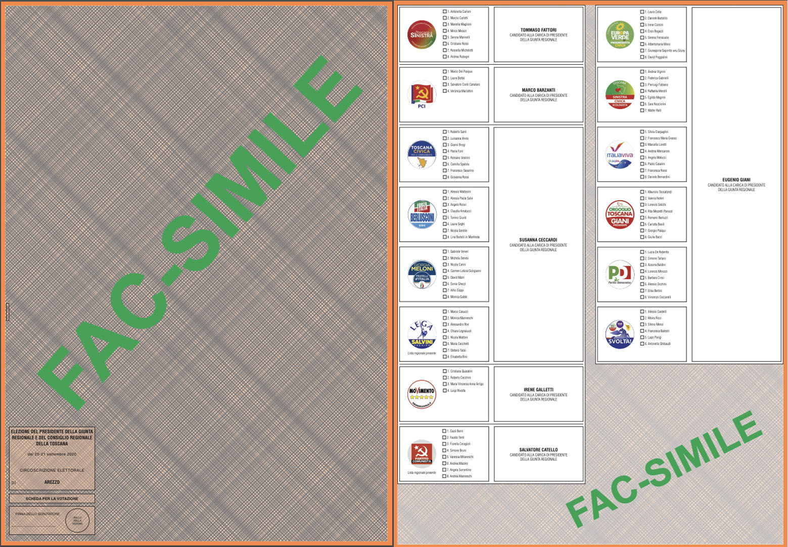 Regionali 2020, come si vota e istruzioni per l’uso 