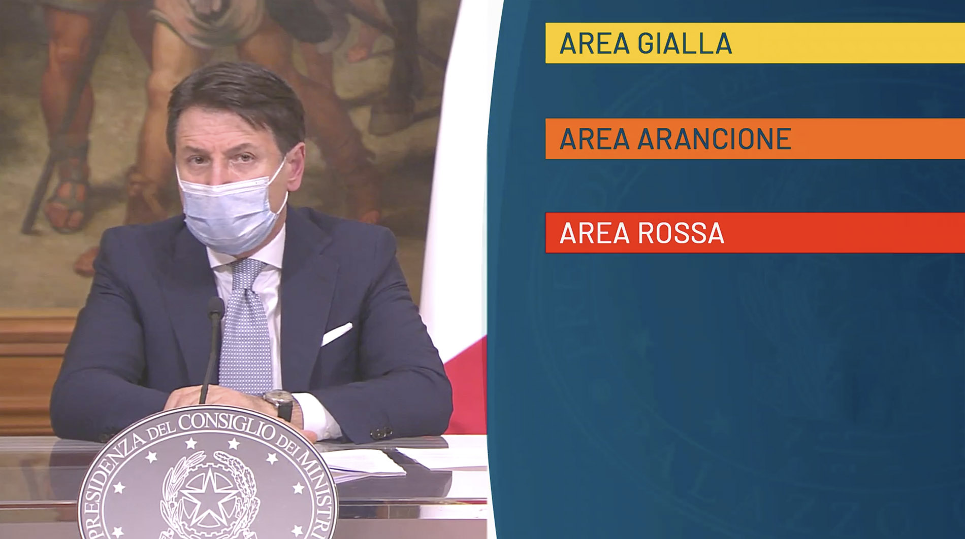 Nuovo Dpcm, Conte: “Italia divisa in 3 aree”