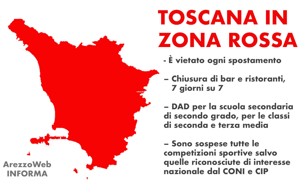 E’ ufficiale la Toscana diventa zona rossa
