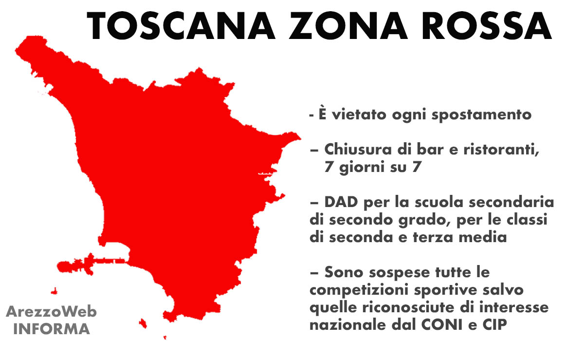 Toscana da domenica 15 è zona ROSSA: ecco le attività che possono rimanere aperte e quelle che devono chiudere