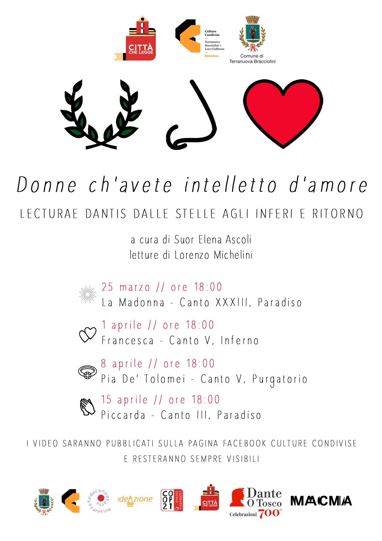 Donne Ch Avete Intelletto D Amore Parafrasi
