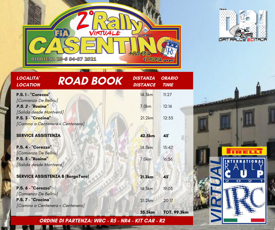 E’ già rally Internazionale Casentino:  “al via” la sfida virtuale di Scuderia Etruria sport