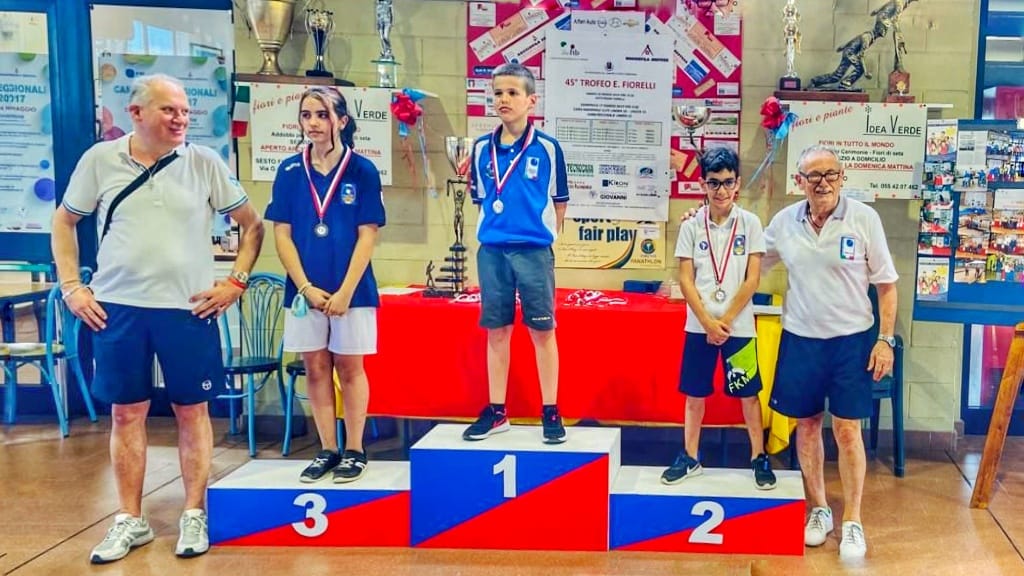 Bocce, i risultati dei Campionati Regionali Juniores 2021
