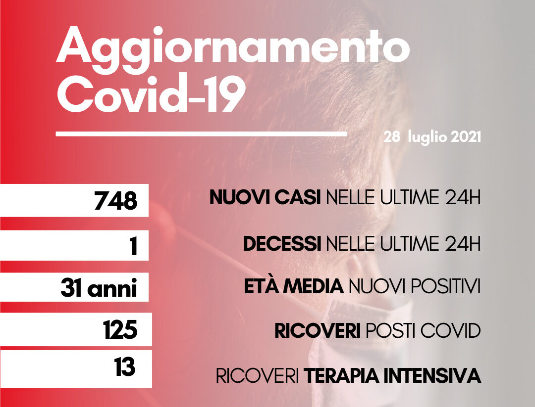 Coronavirus: in Toscana 748 nuovi casi, età media 31 anni. Un nuovo decesso