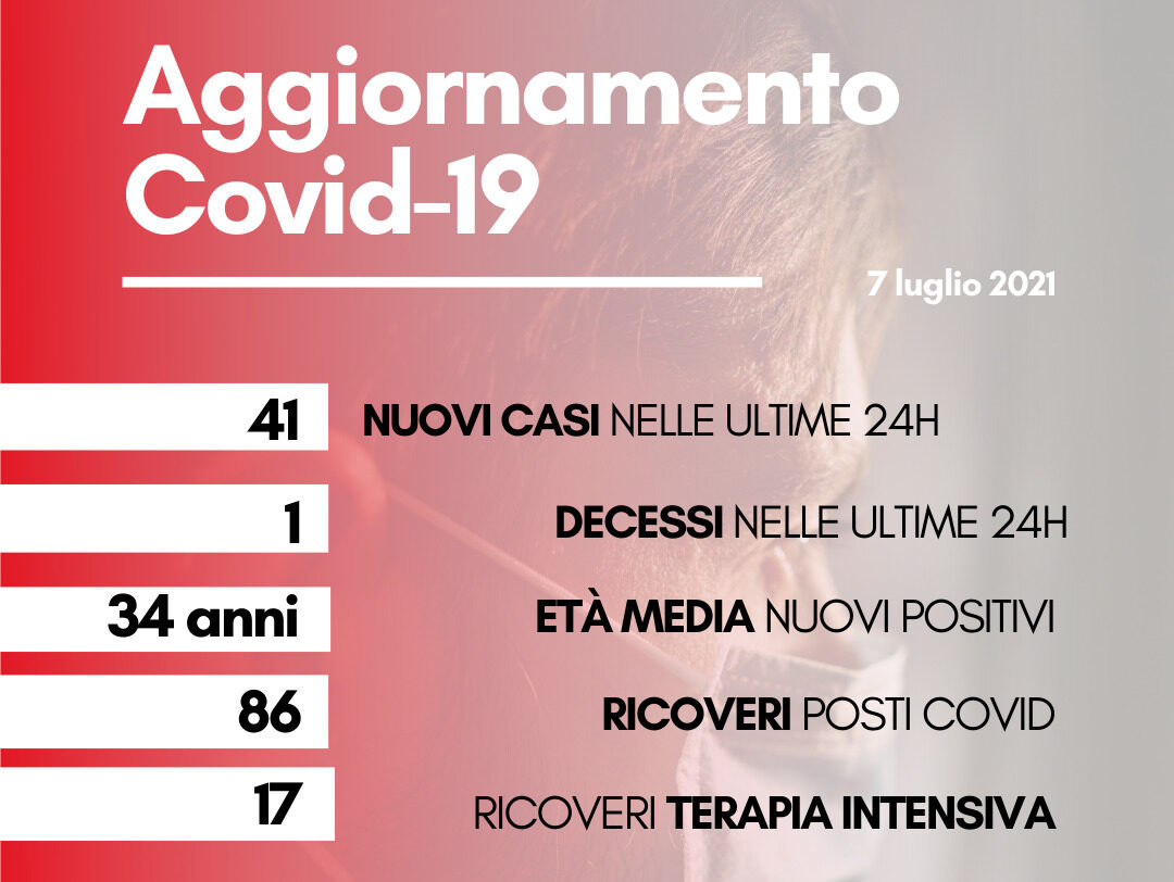 Coronavirus: in Toscana 41 nuovi casi, età media 34 anni. Un decesso