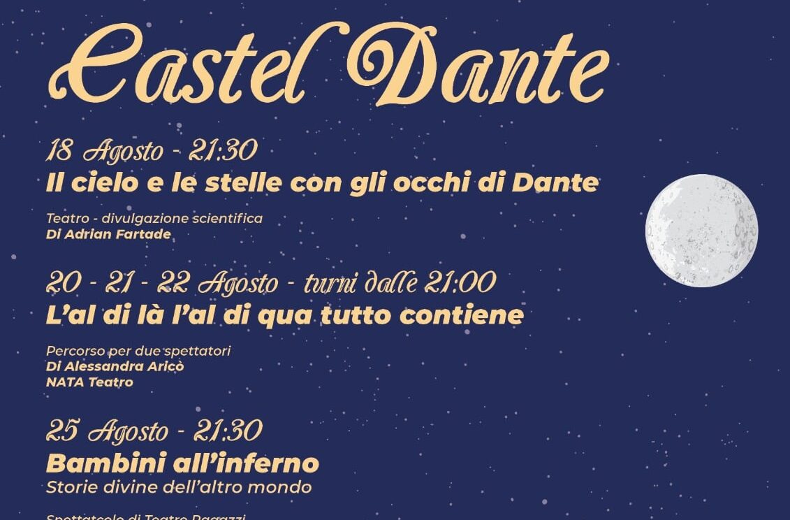 Castel Dante 2021:  Rassegna di spettacoli dal 18 al 31 Agosto 2021