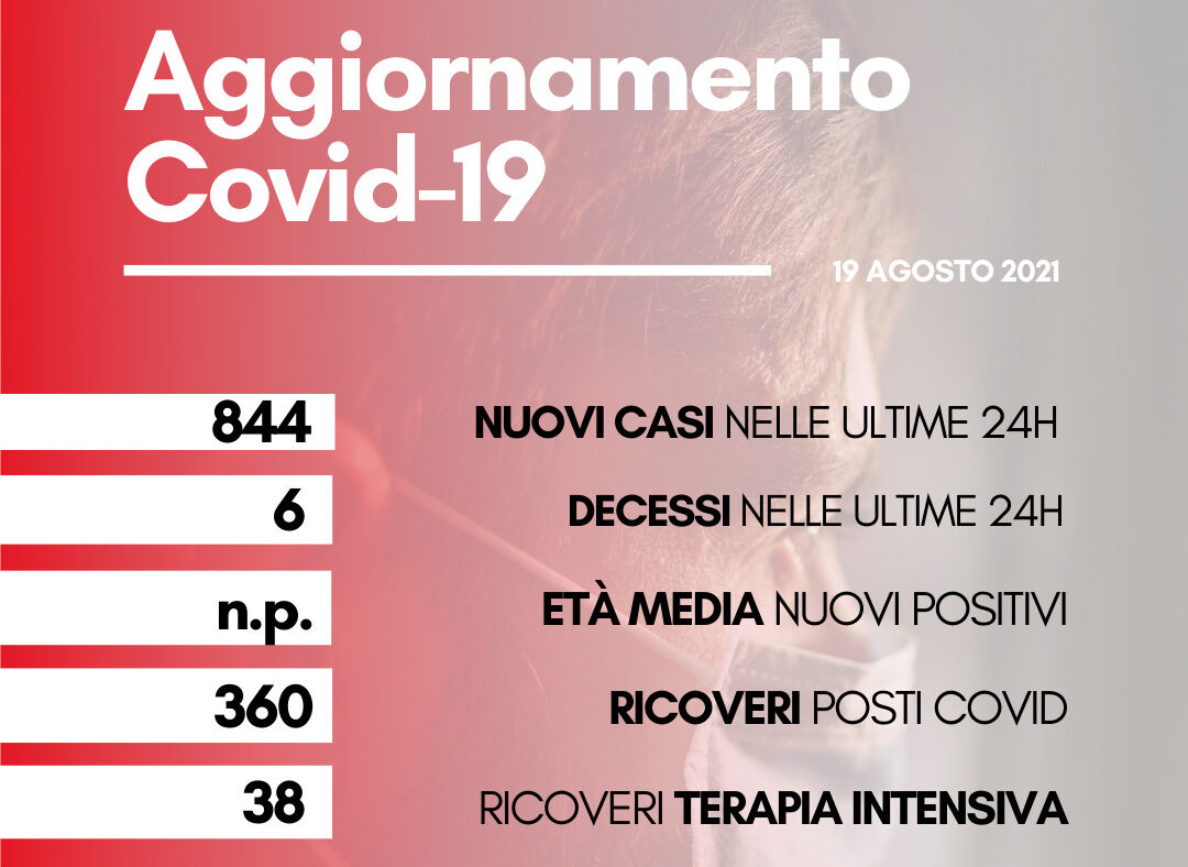 Coronavirus: in Toscana 844 nuovi casi, sei i decessi
