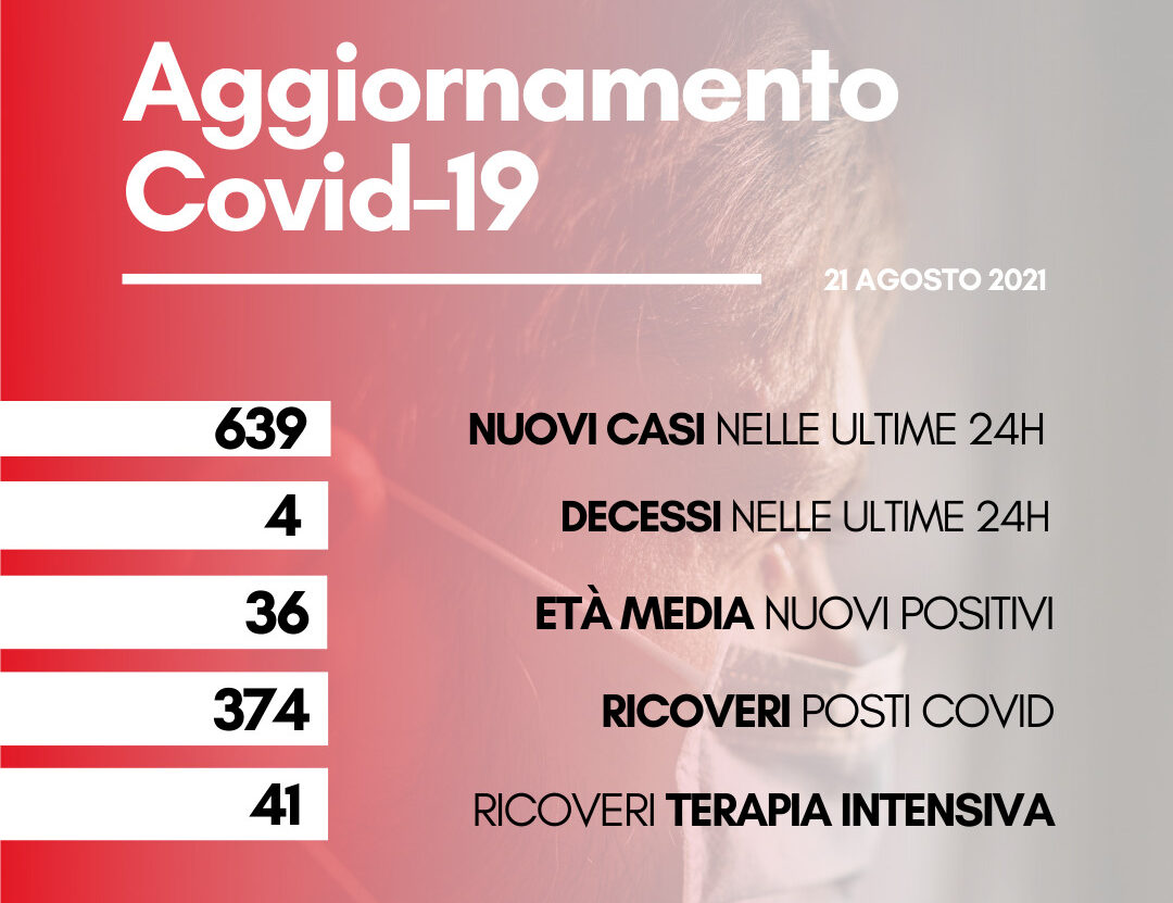Coronavirus: in Toscana 639 nuovi casi, quattro i decessi