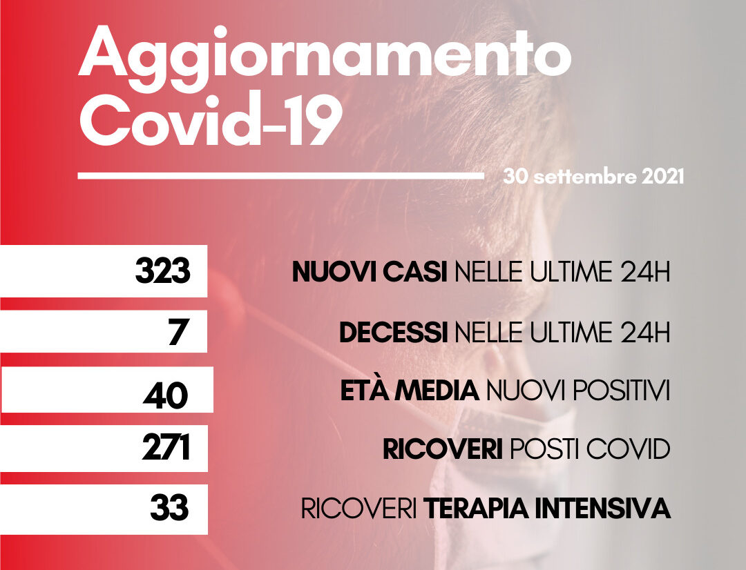 Coronavirus: in Toscana 323 nuovi casi positivi. I decessi sono sette
