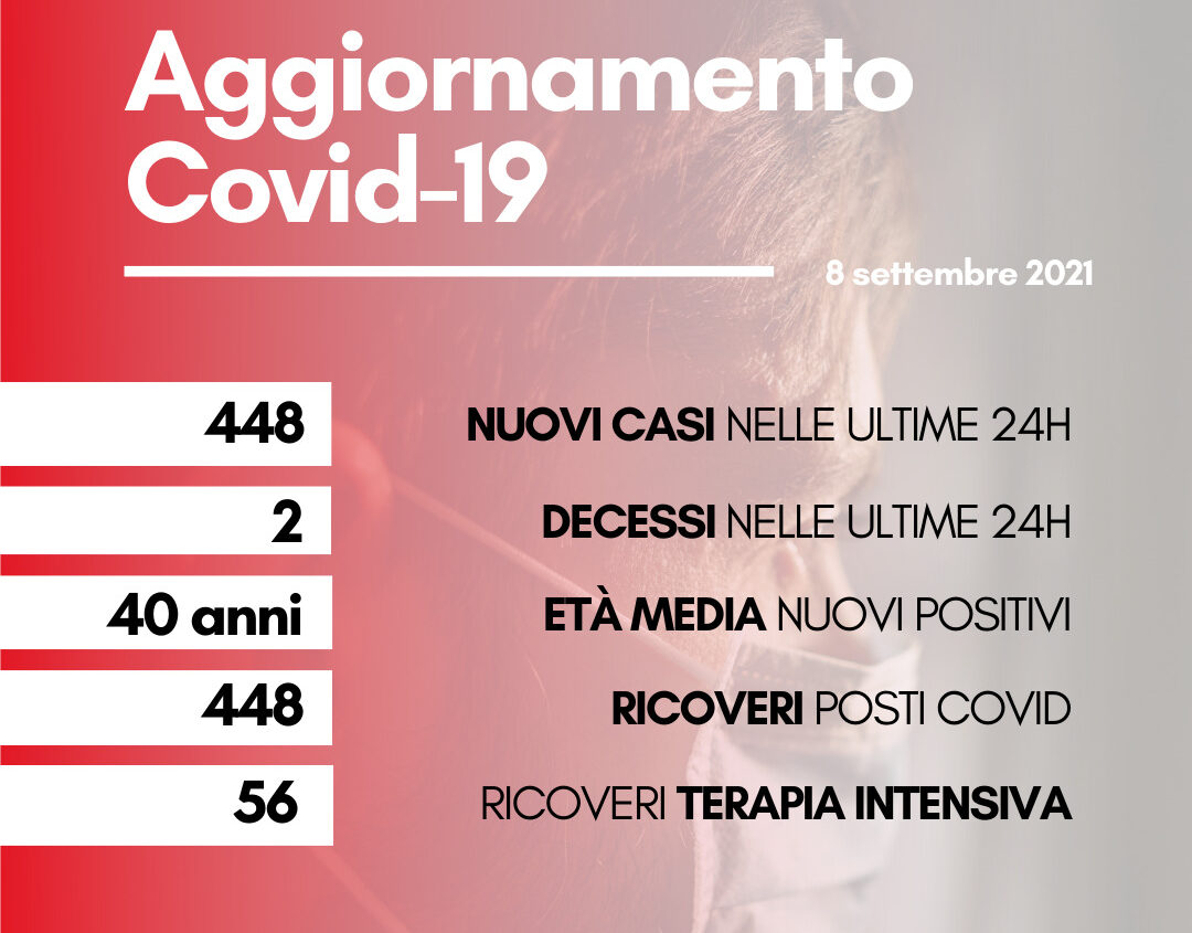 Coronavirus: in Toscana 408 nuovi casi positivi. Due nuovi decessi
