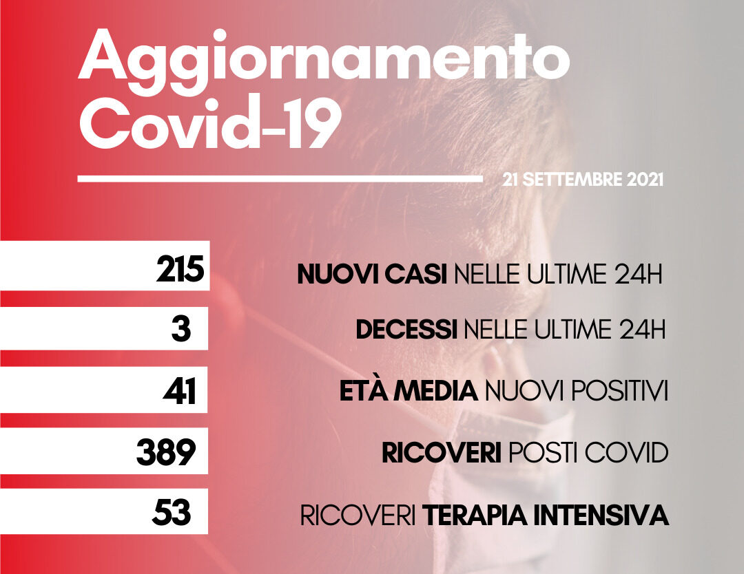 Coronavirus: in Toscana oggi 215 nuovi casi. Tre i decessi