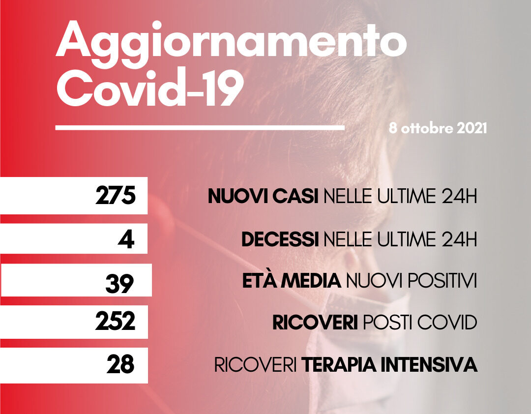 Coronavirus: in Toscana 275 nuovi casi. Quattro i decessi
