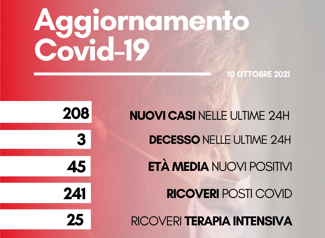 Coronavirus: in Toscana oggi 208 nuovi casi. Tre decessi