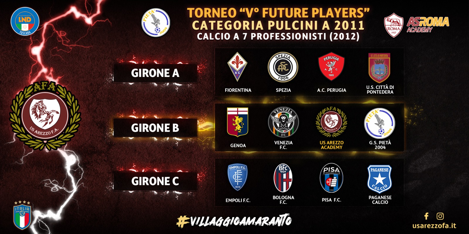 Us Arezzo Football Academy: partecipazione al Torneo “V” Future Players