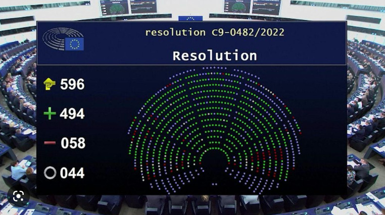 Russia Sponsor del terrorismo: soltanto 4 Europarlamentari italiani votano contro la risoluzione UE